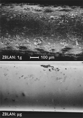 ZBLAN comparison ZBLAN comparison
