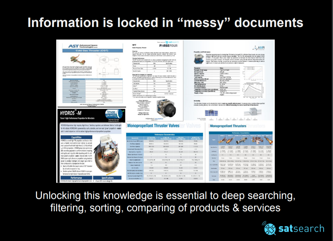 satsearch ontology workshop presentation slide 1 satsearch ontology workshop presentation slide 1