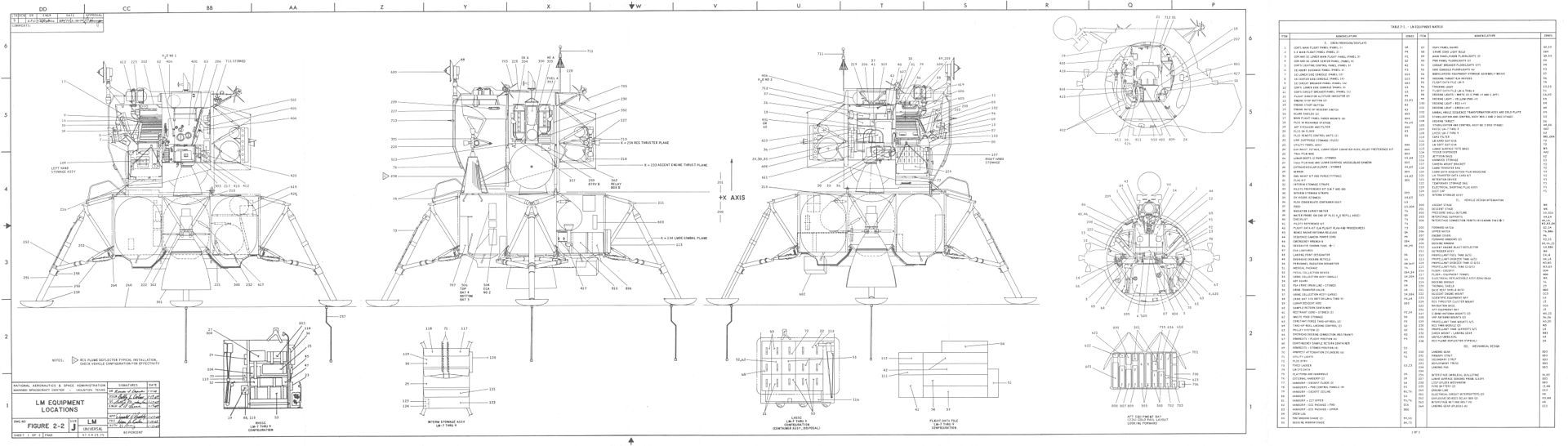 Selecting the right space technology for your mission