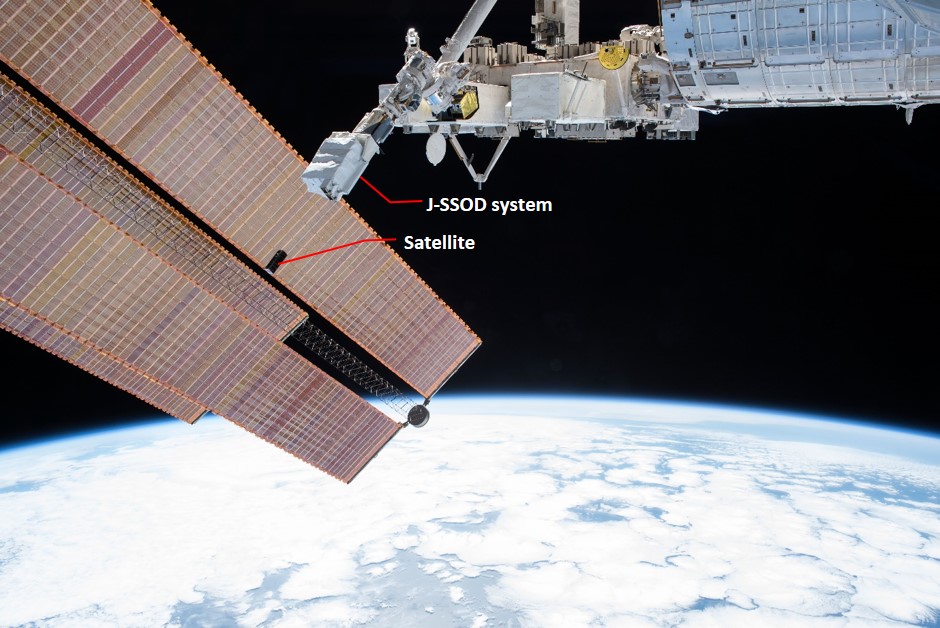 space bd satsearch the j-ssod system by jaxa the J-SSOD system